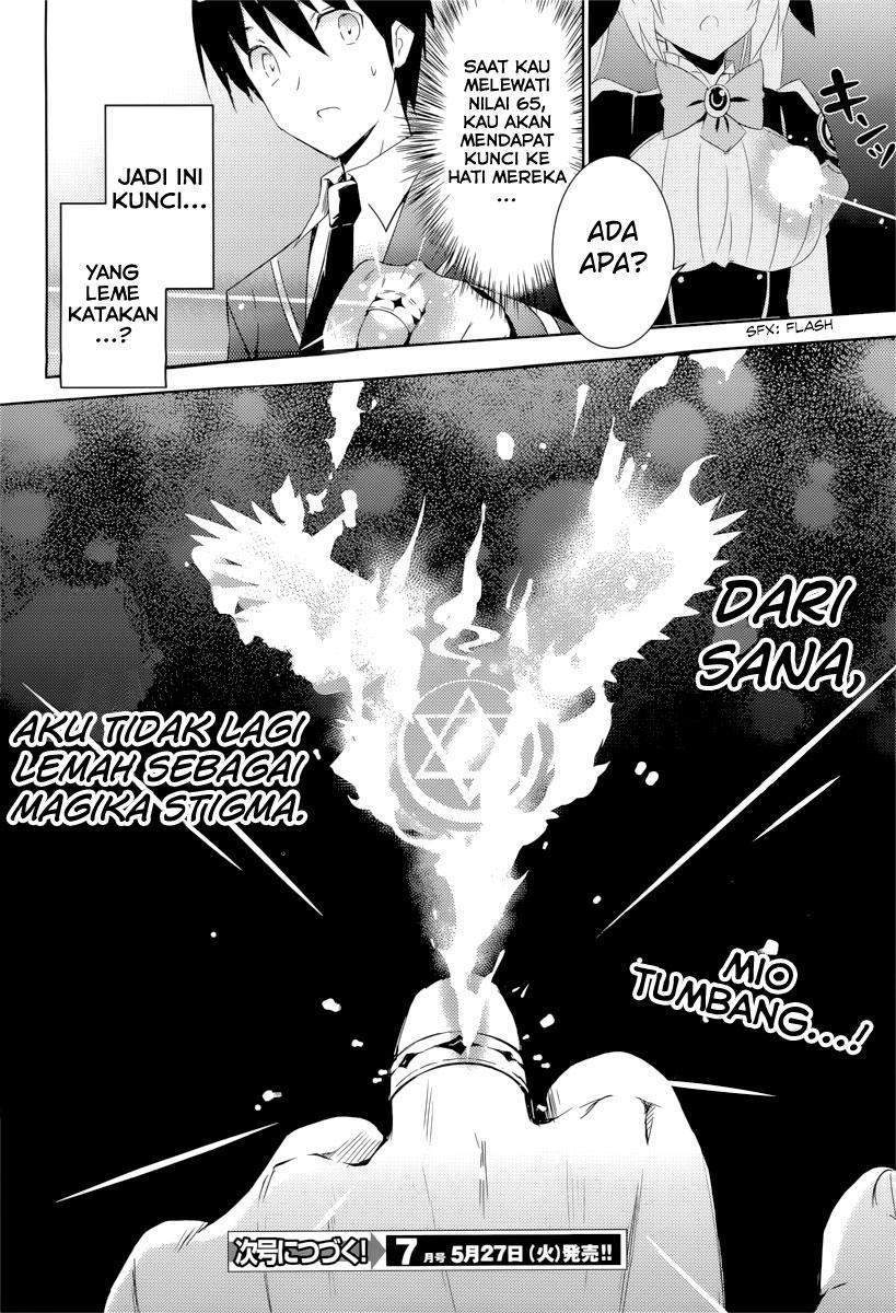 Chapter 7 - halaman 65