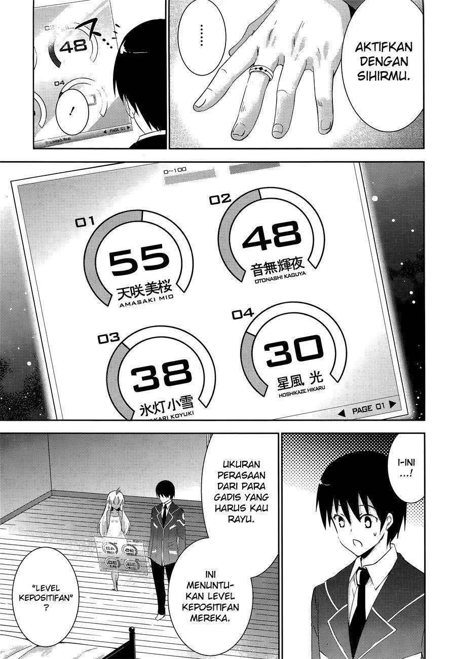 Chapter 5 - halaman 7