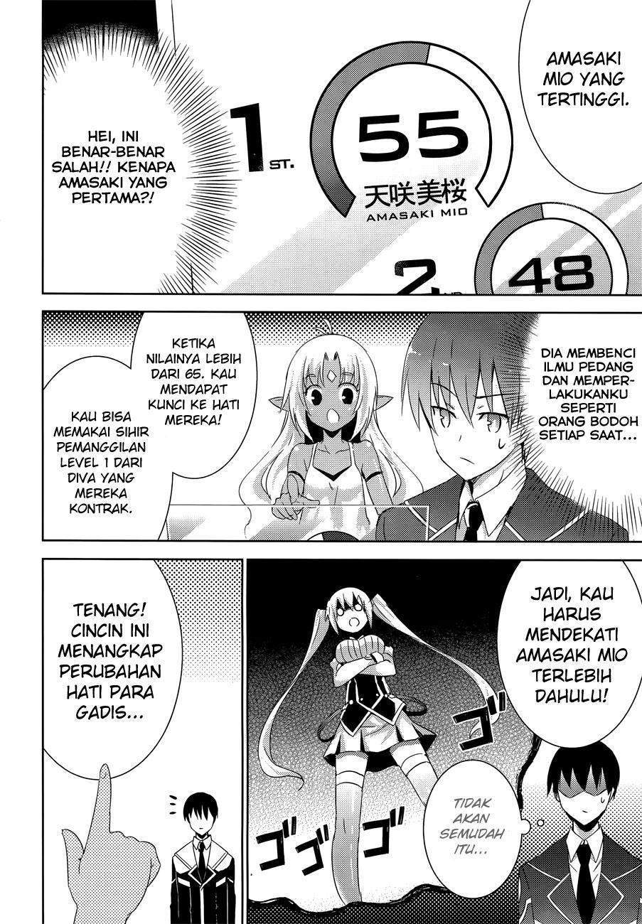 Chapter 5 - halaman 8