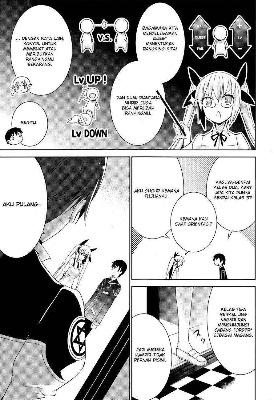 Chapter 4 - halaman 15