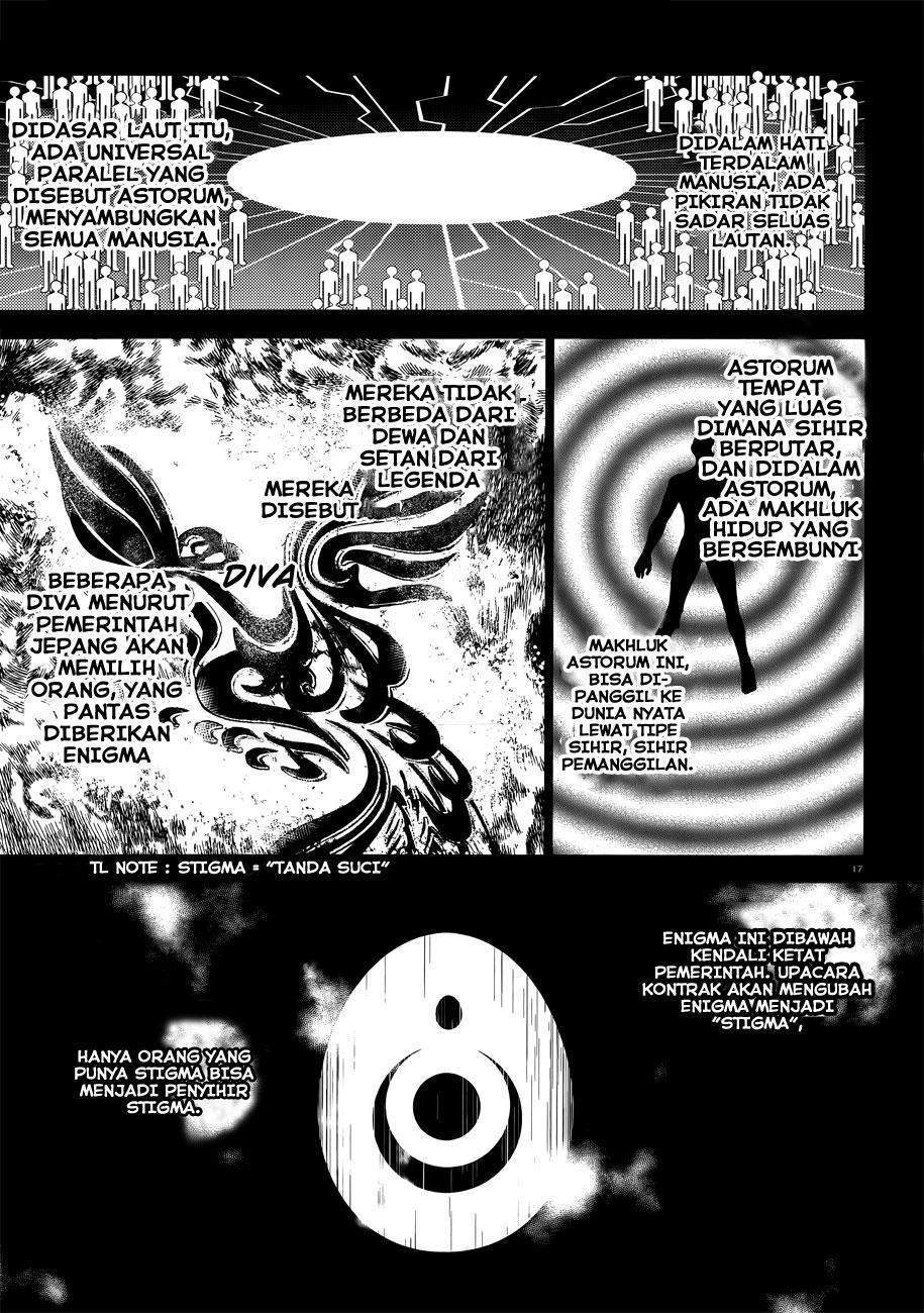 Chapter 1 - halaman 54