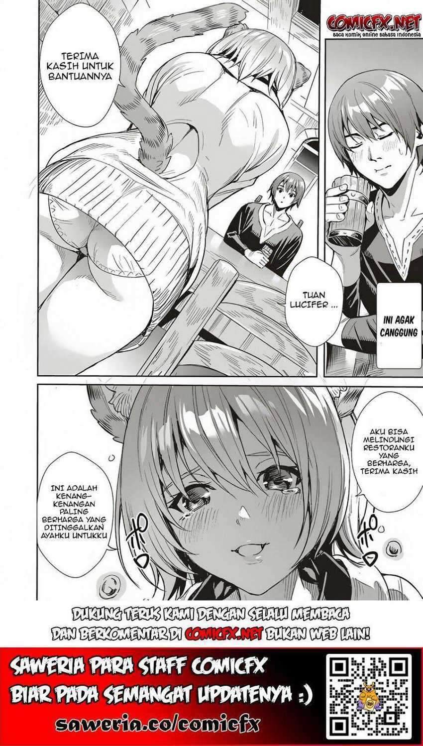 Chapter 3.1 - halaman 15