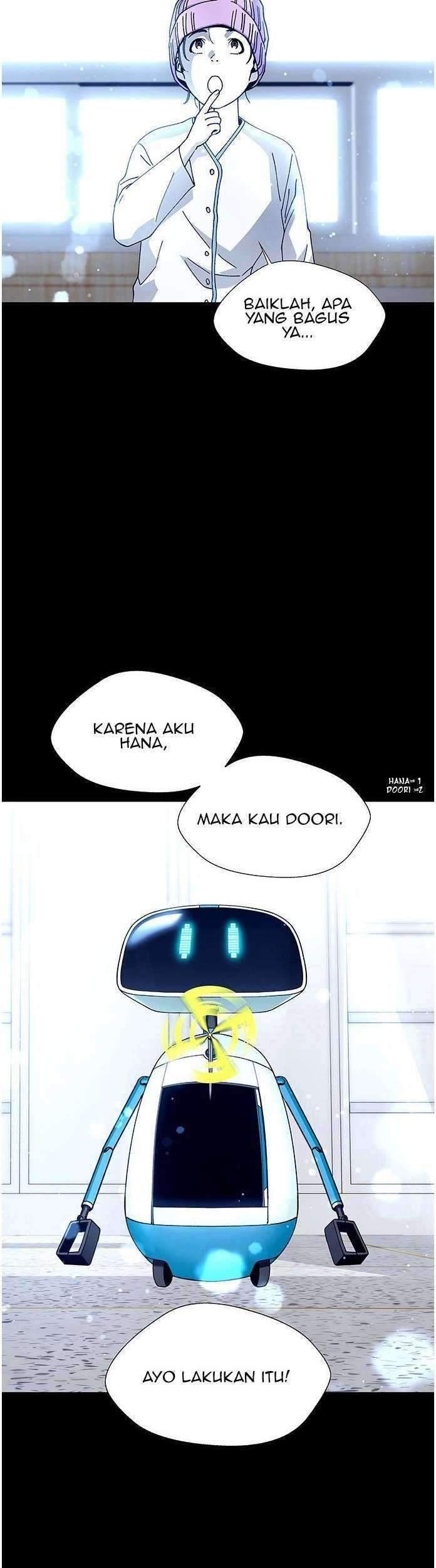 Chapter 7 - halaman 60