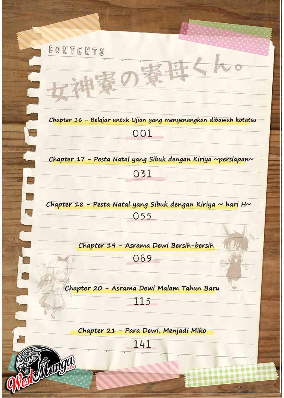 Chapter 16 - halaman 7