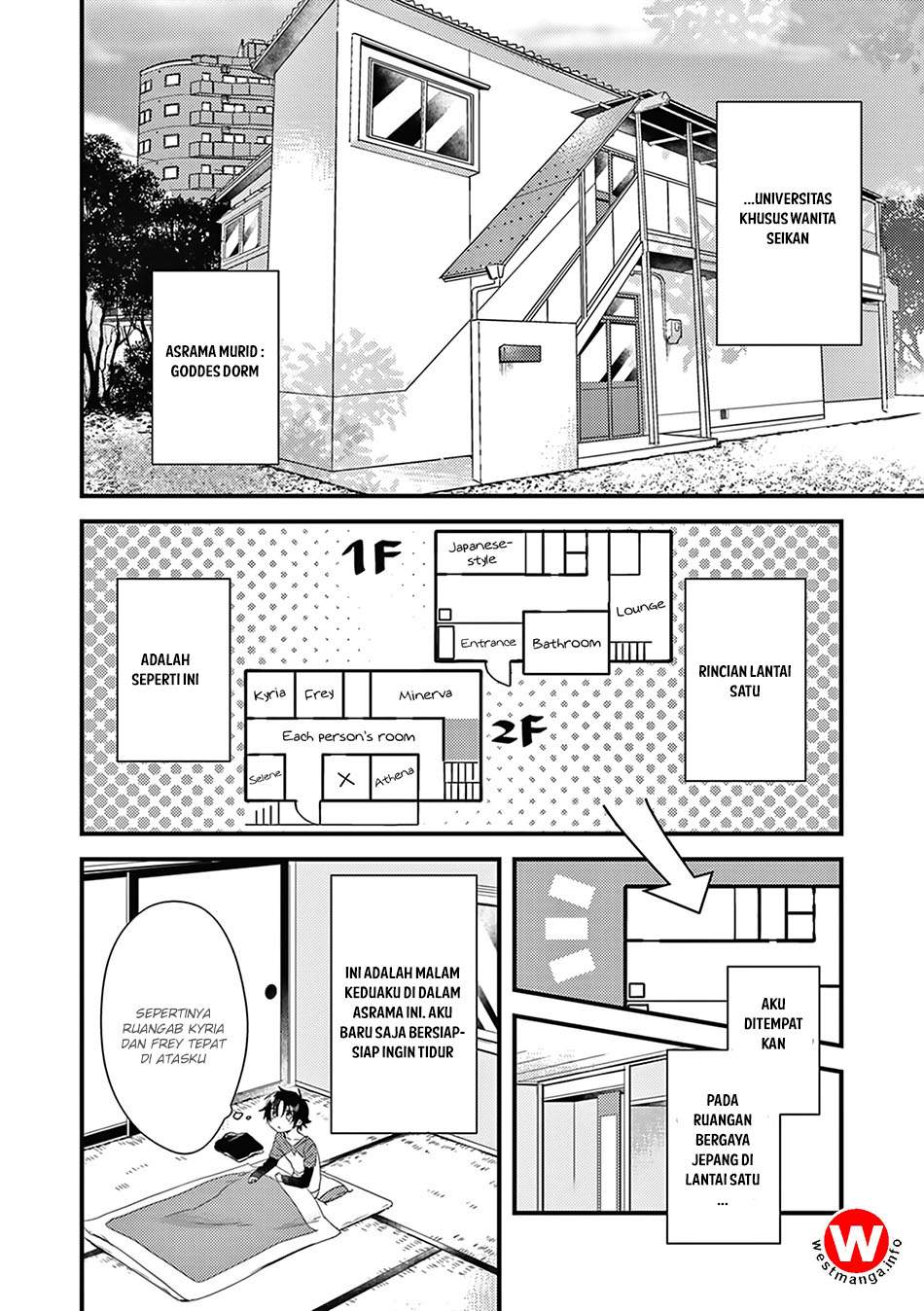 Chapter 3 - halaman 7