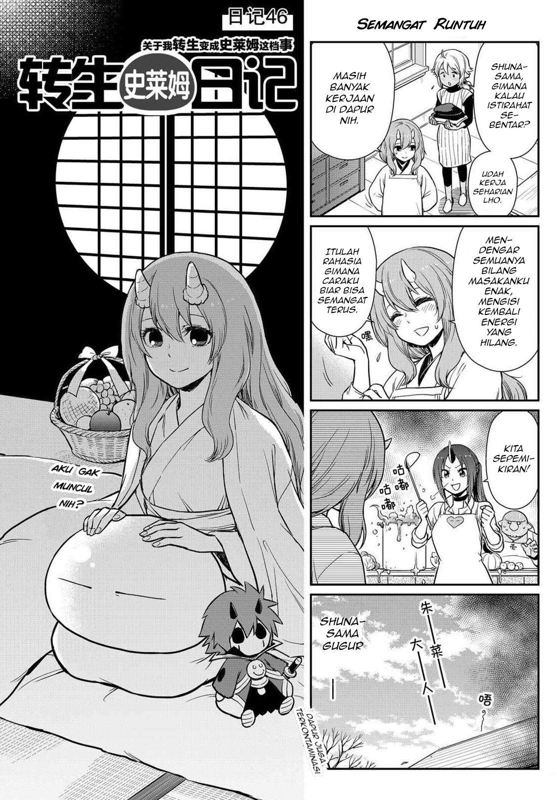 Chapter 46 - halaman 2