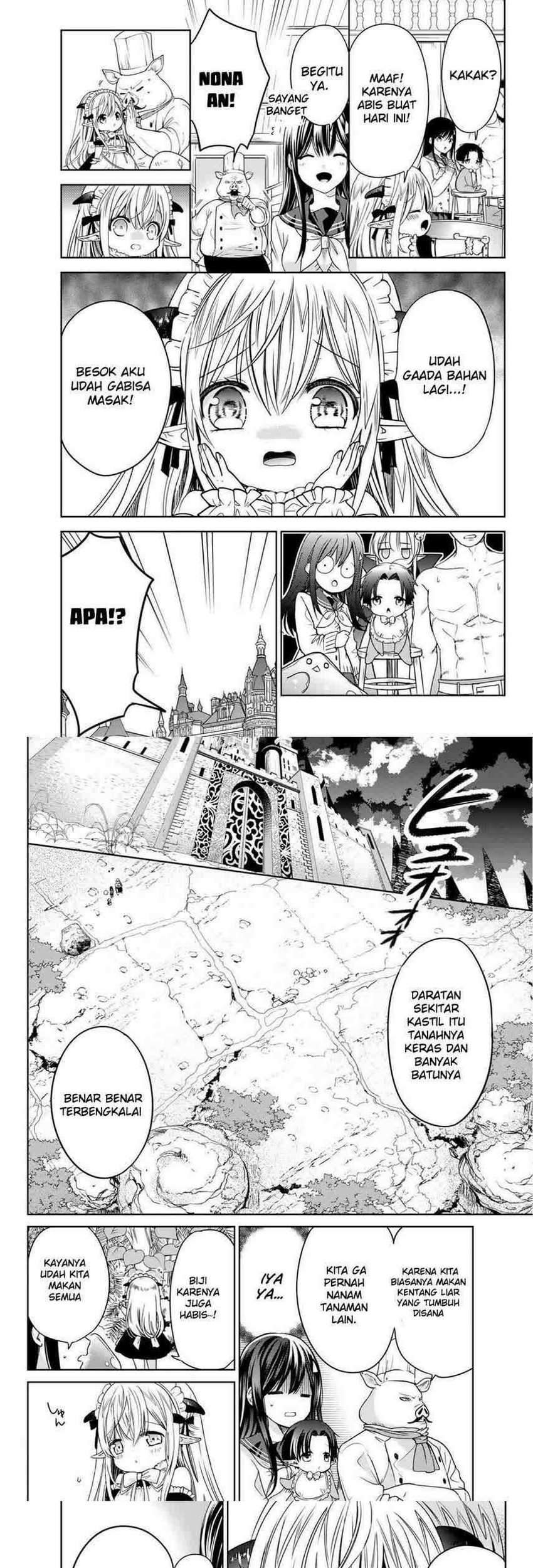 Chapter 8.1 - halaman 14