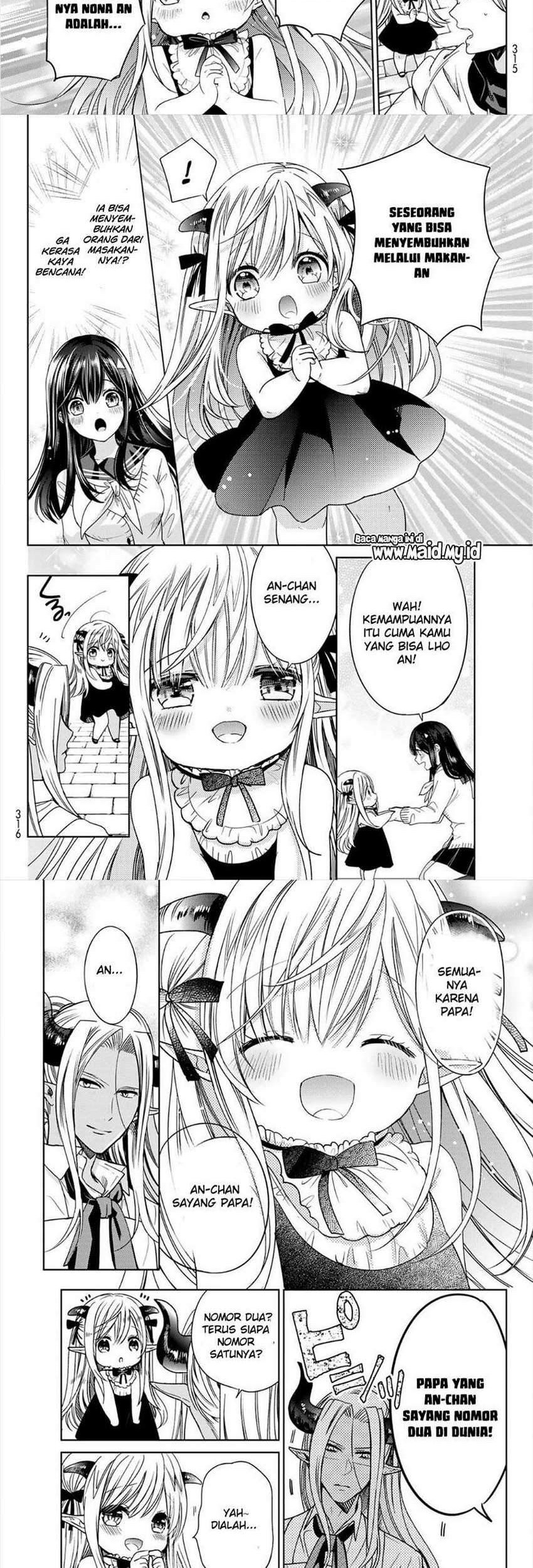 Chapter 7 - halaman 21