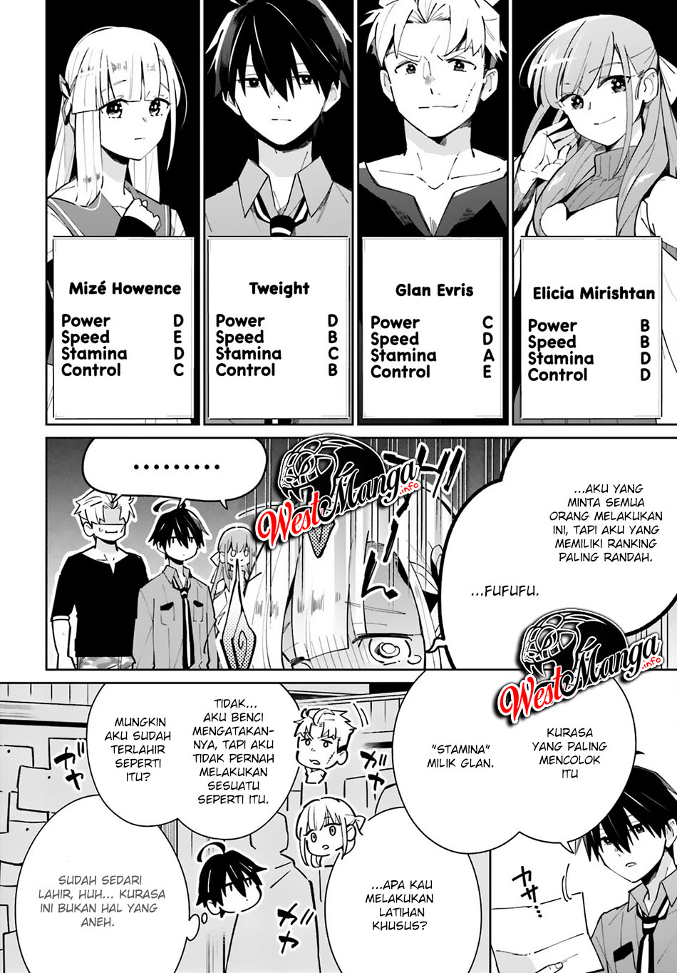 Chapter 12 - halaman 19