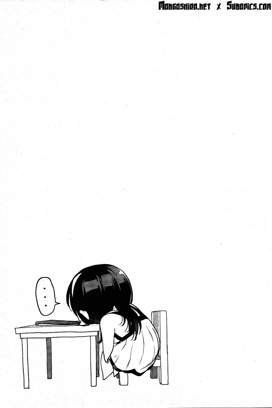 Chapter 8 - halaman 27