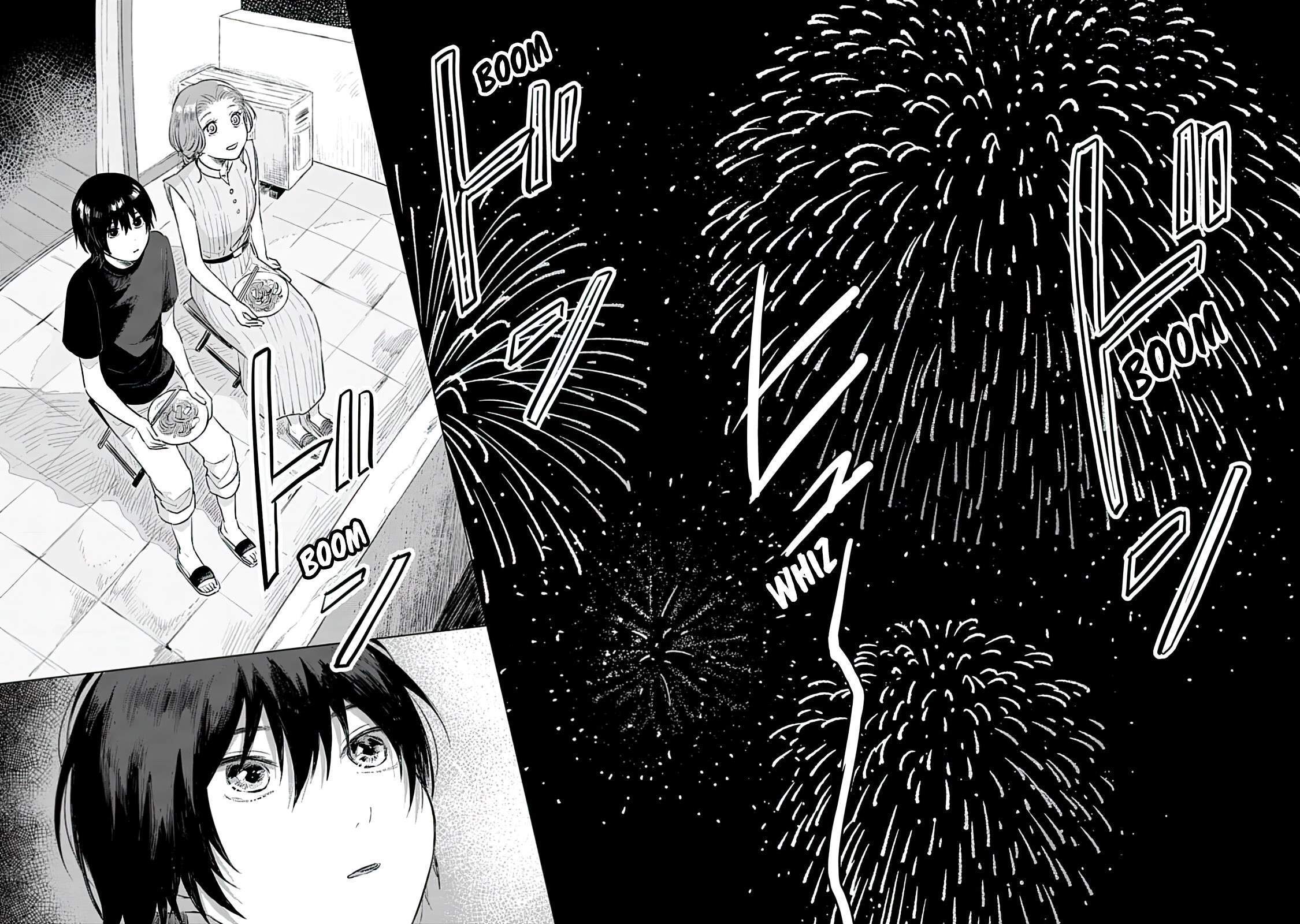 Chapter 6 - halaman 28