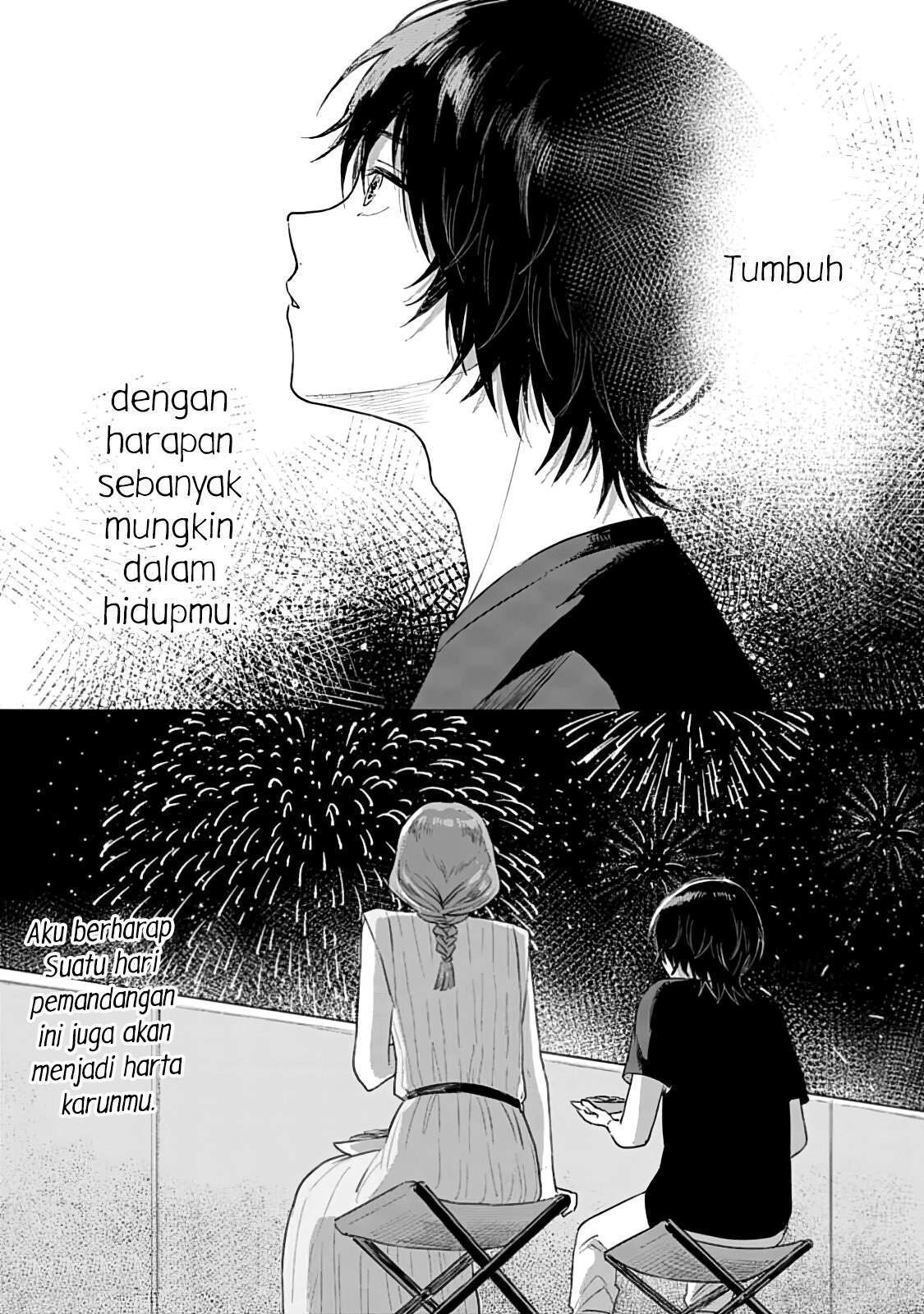 Chapter 6 - halaman 31