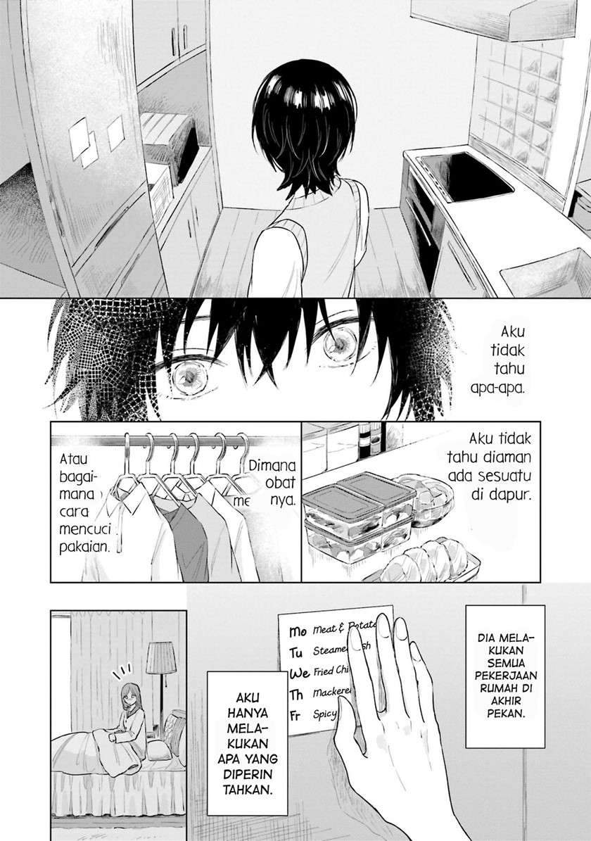 Chapter 5 - halaman 21