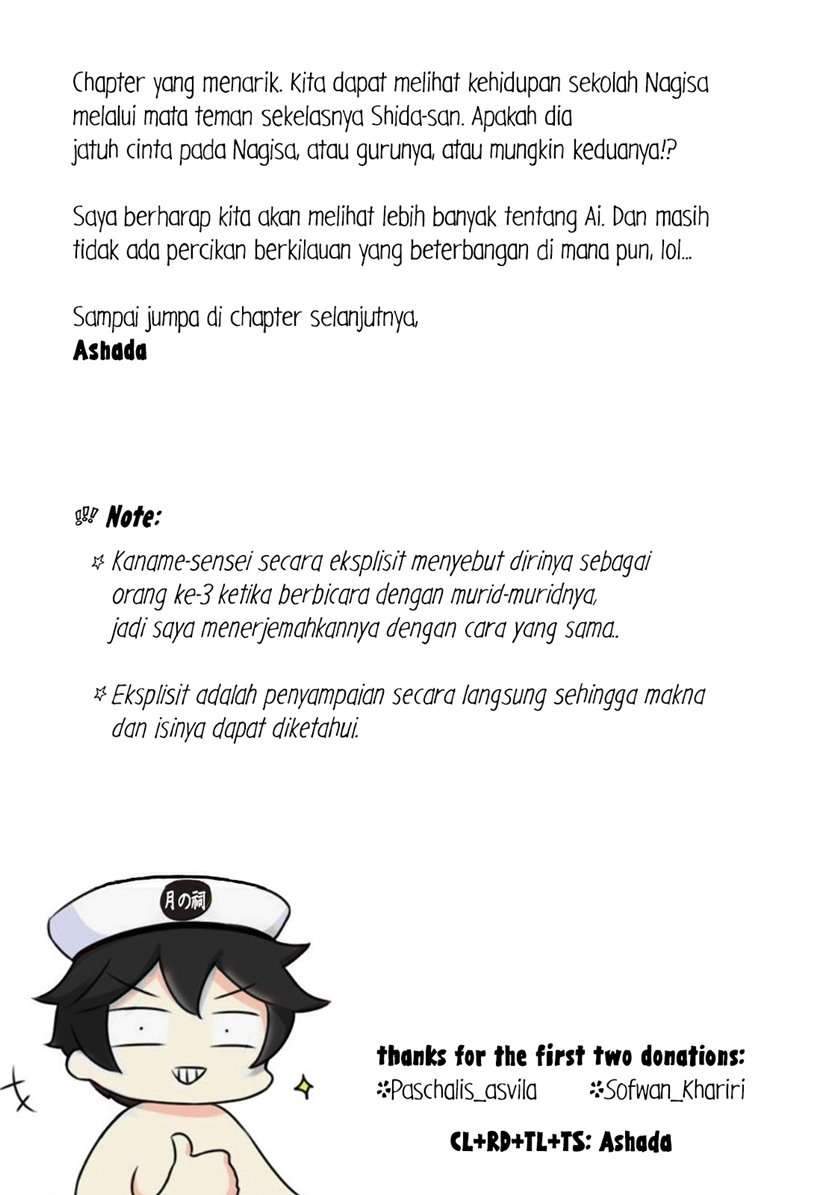 Chapter 4 - halaman 36
