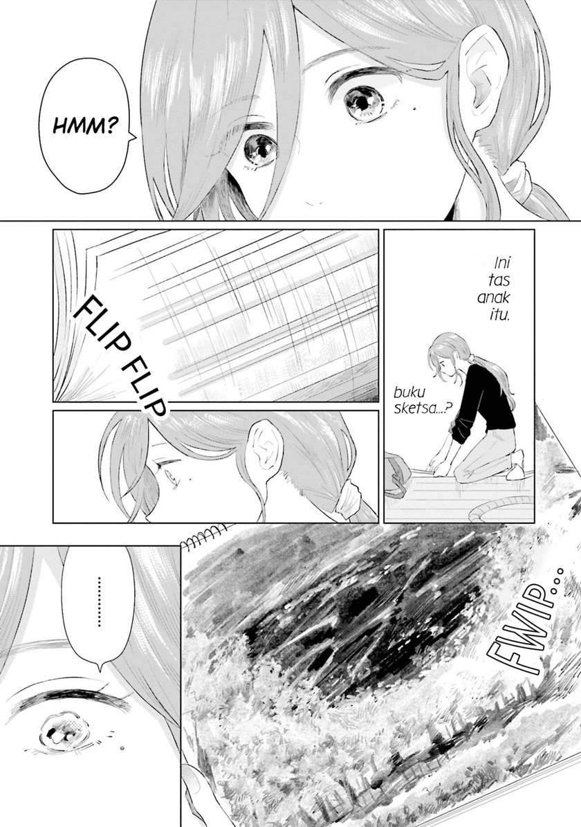 Chapter 2 - halaman 12