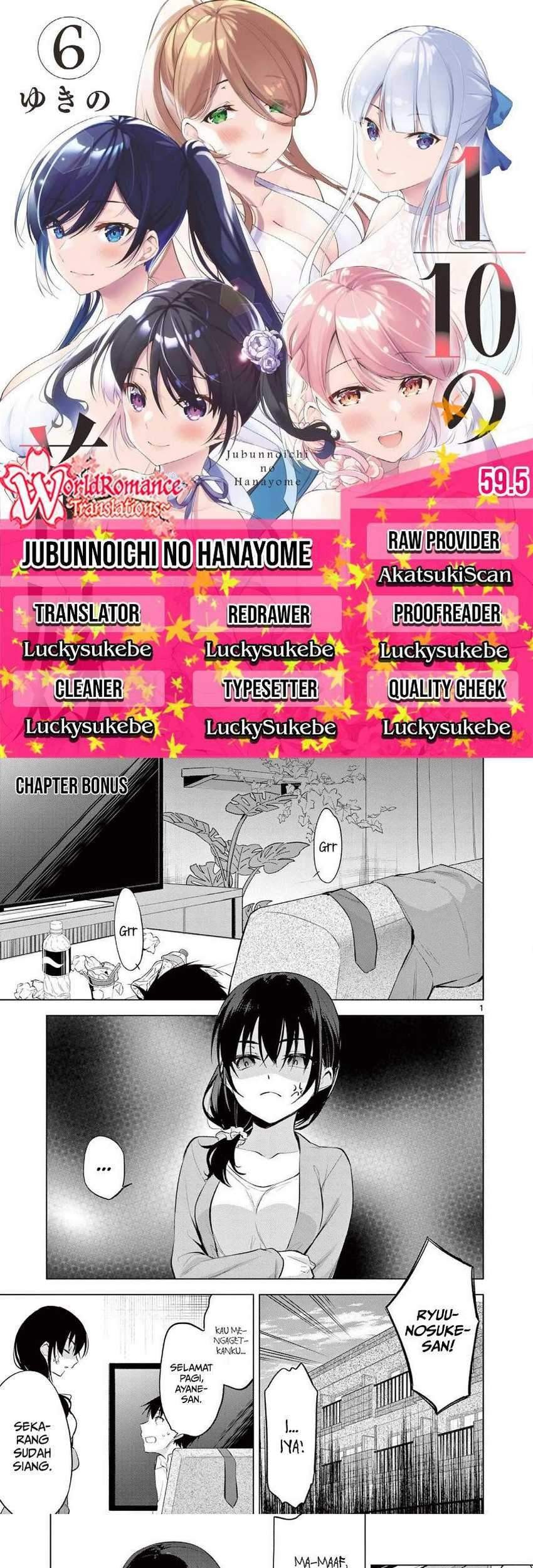 Chapter 59.5 - halaman 2
