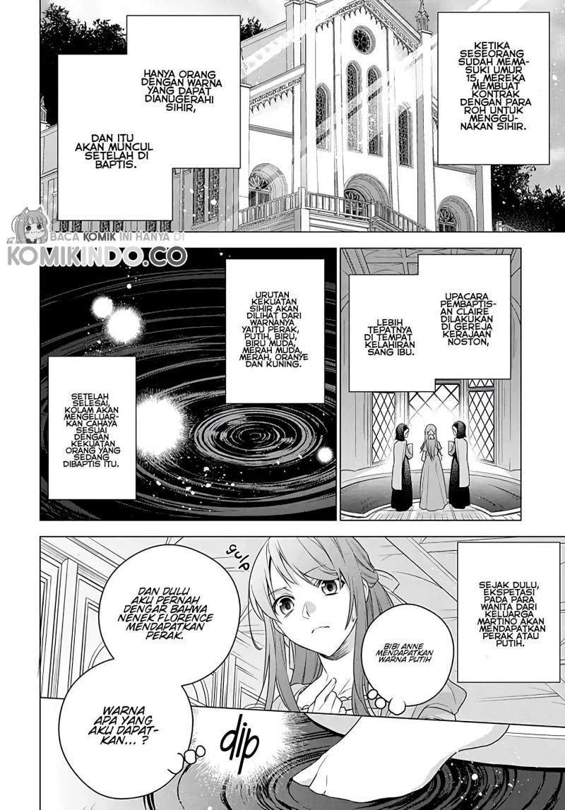 Chapter 1.1 - halaman 14