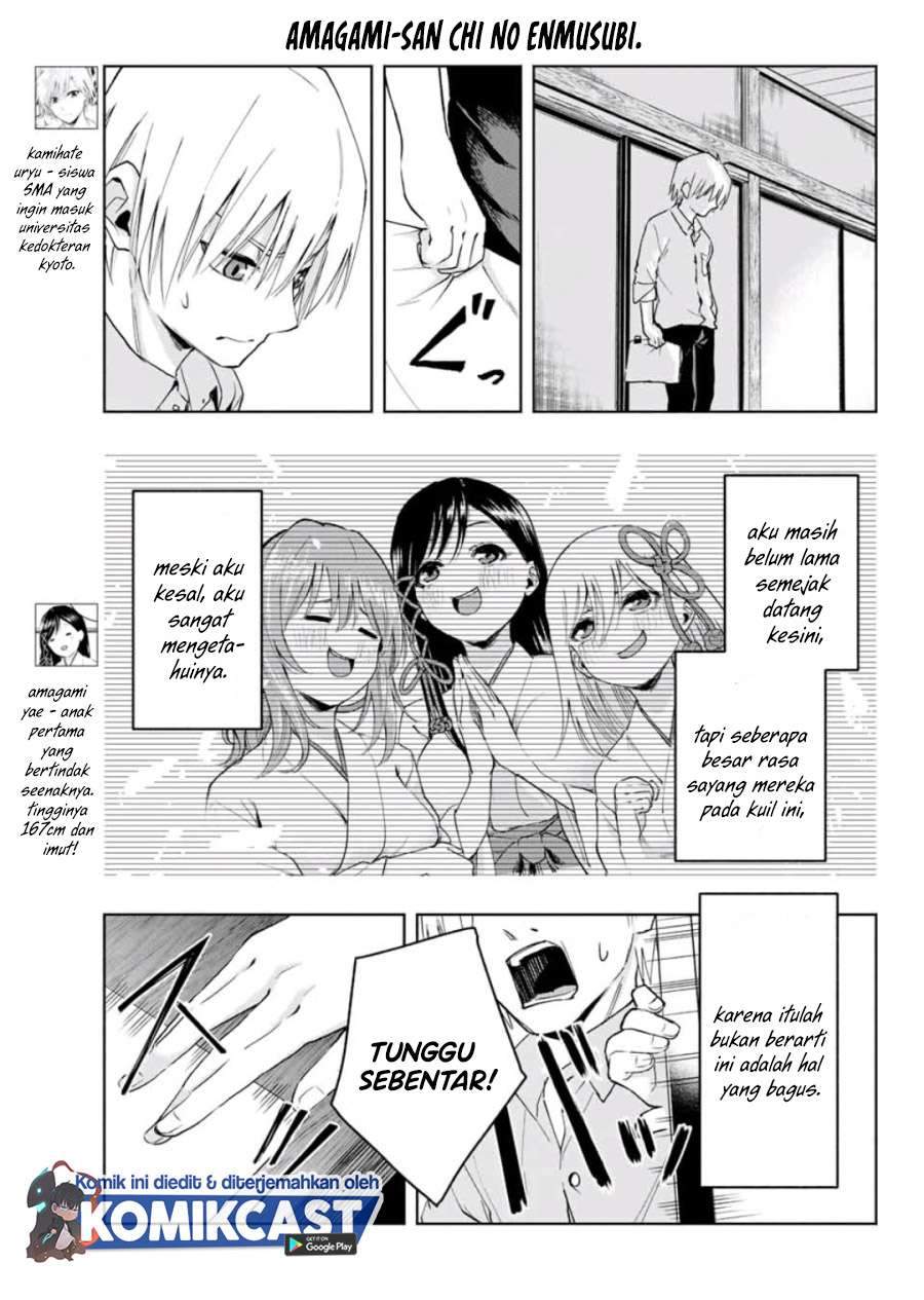 Chapter 7 - halaman 4