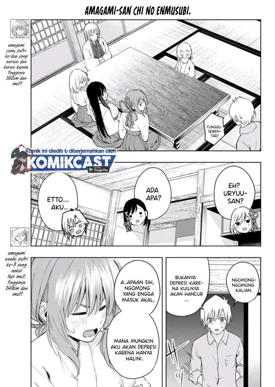 Chapter 7 - halaman 6