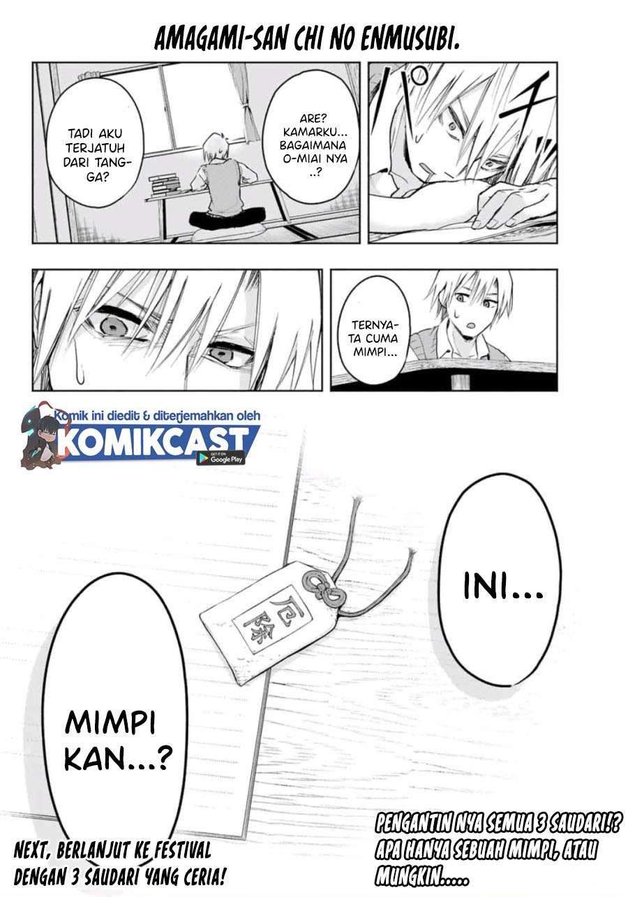 Chapter 5 - halaman 27