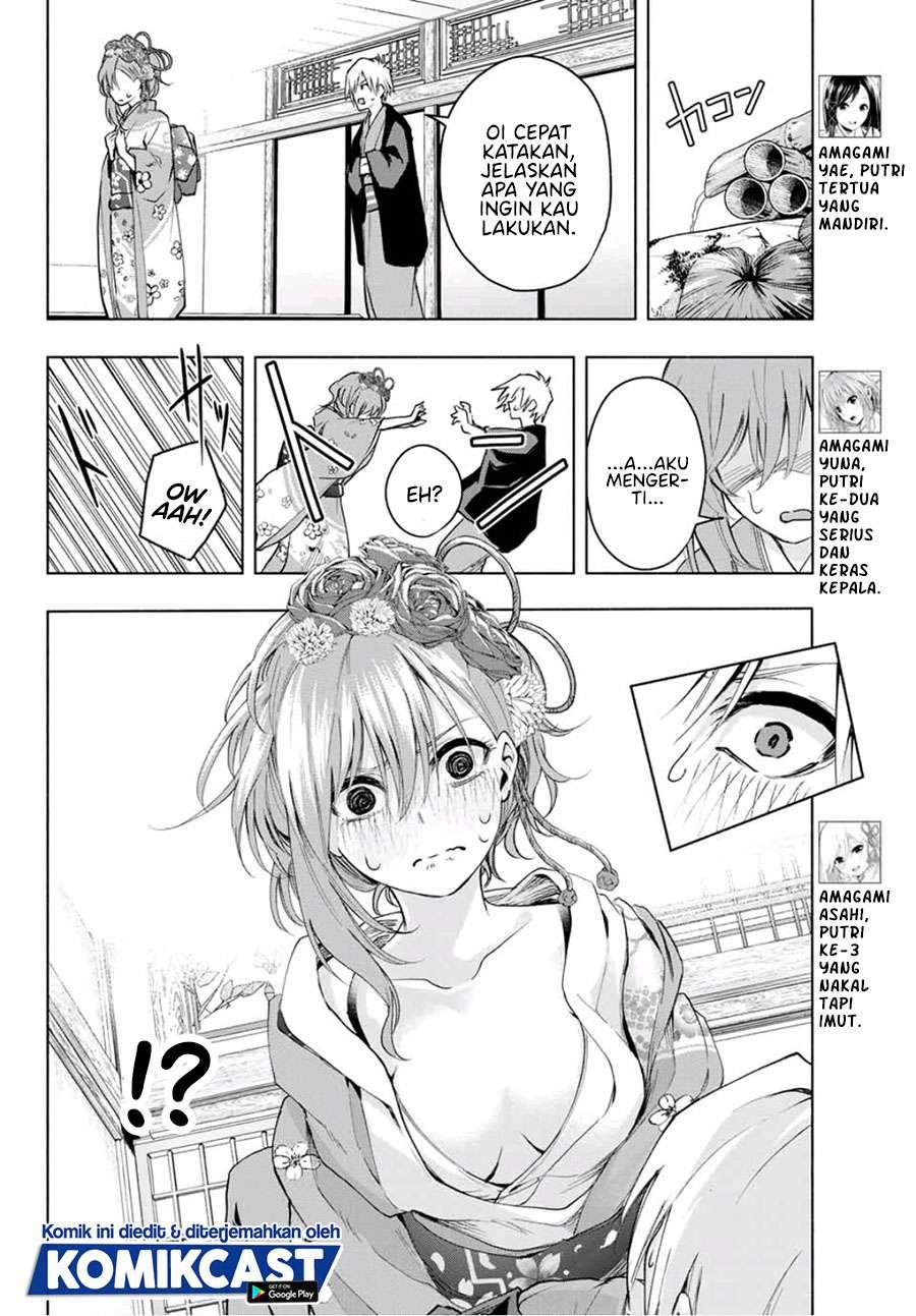 Chapter 4 - halaman 9