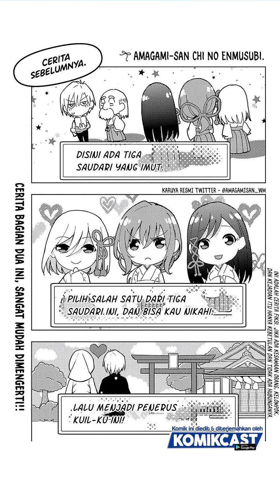 Chapter 2.1 - halaman 2