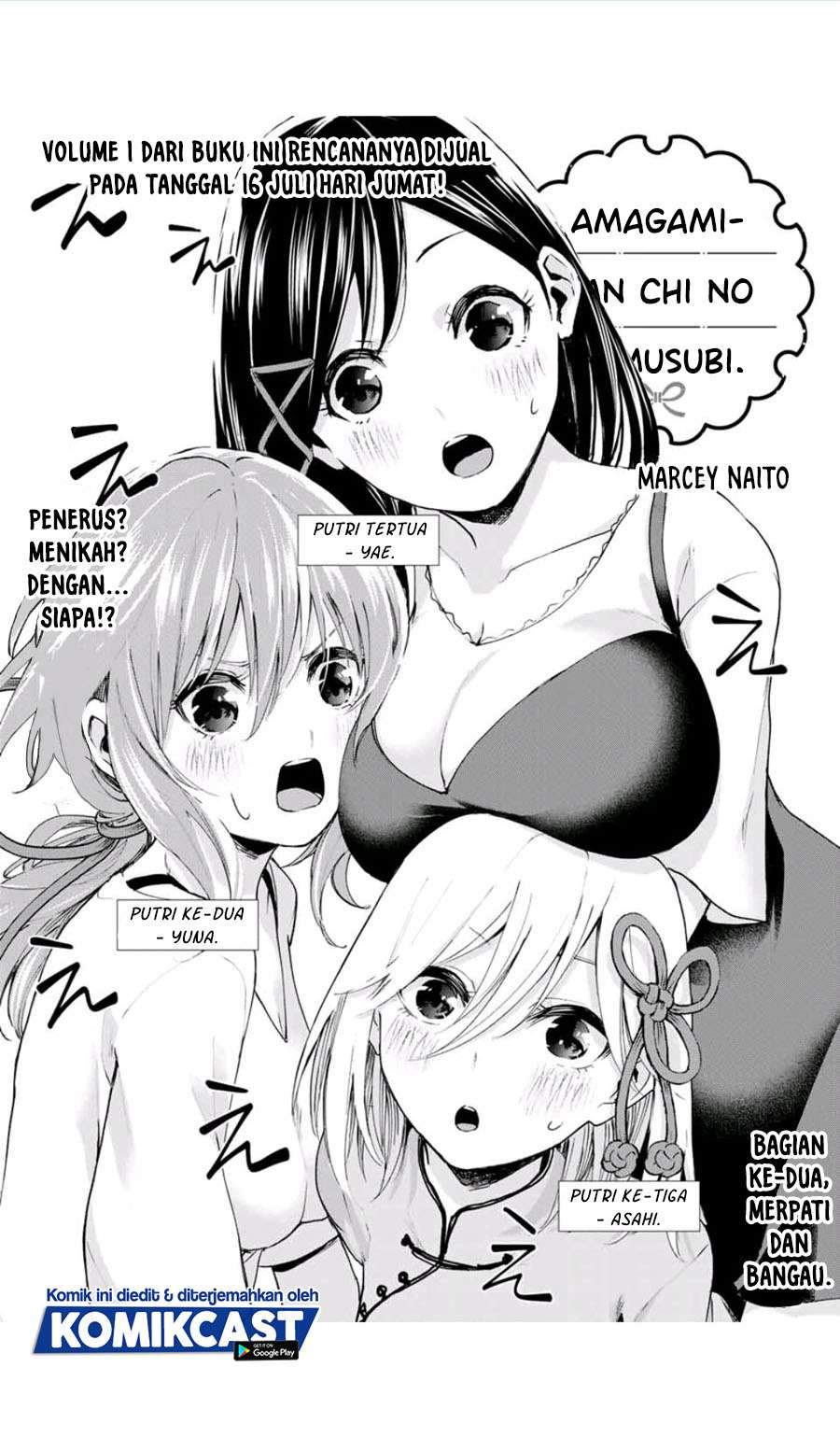 Chapter 2.1 - halaman 3