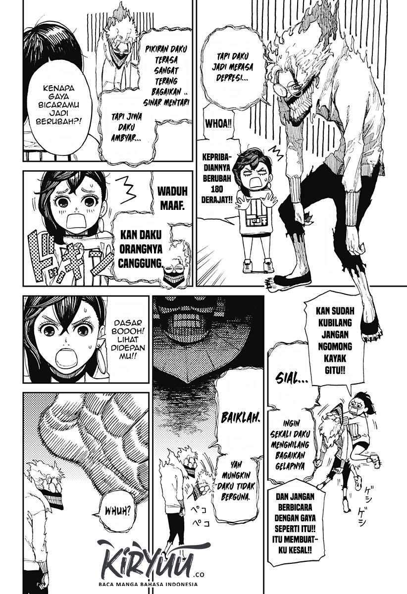 Chapter 2.2 - halaman 8