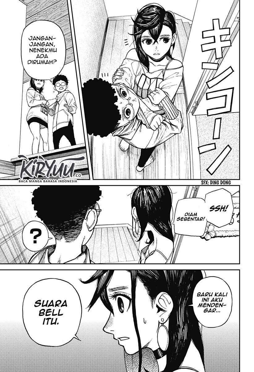 Chapter 2.1 - halaman 21