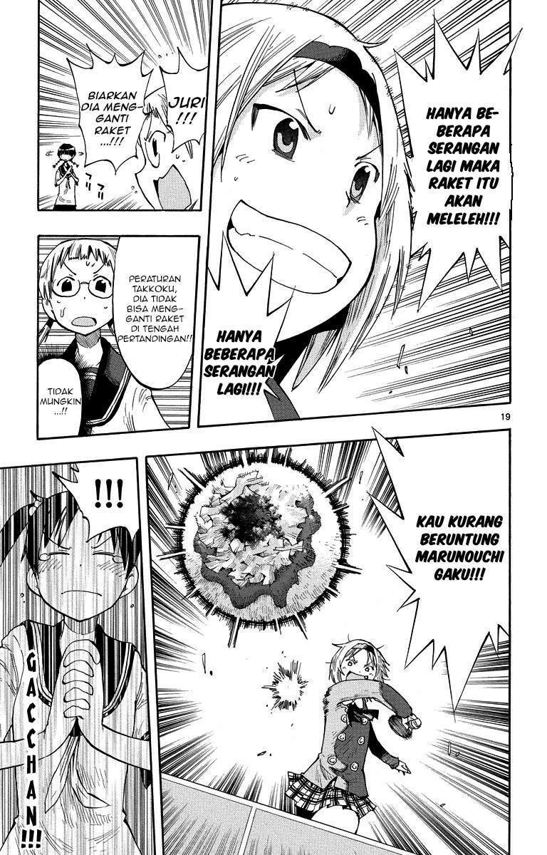 Chapter 3 - halaman 21