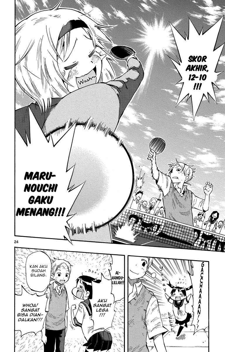 Chapter 3 - halaman 26