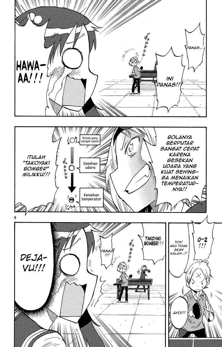 Chapter 3 - halaman 8