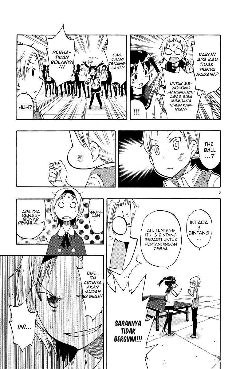 Chapter 3 - halaman 9