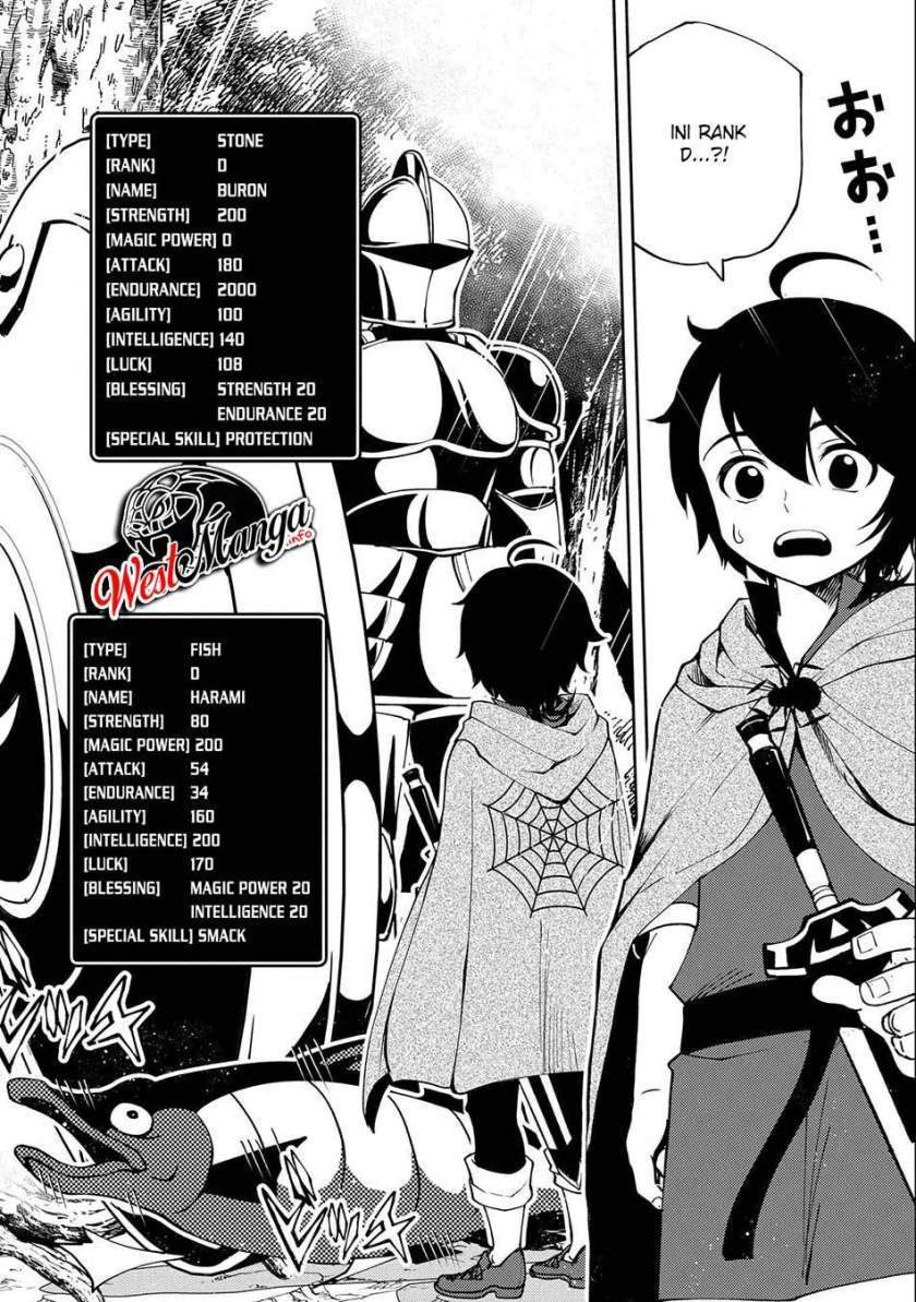 Chapter 10 - halaman 16