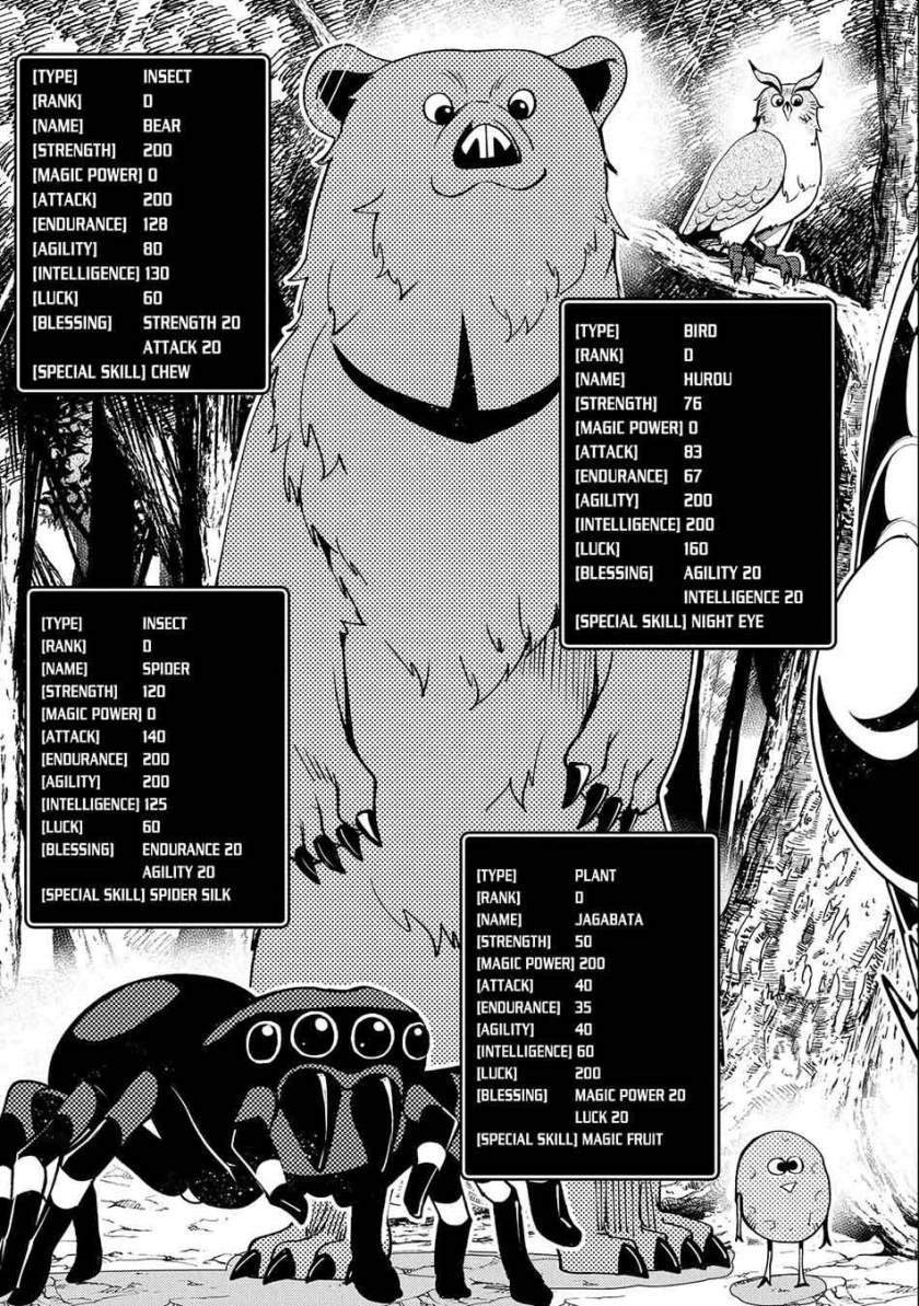 Chapter 10 - halaman 17