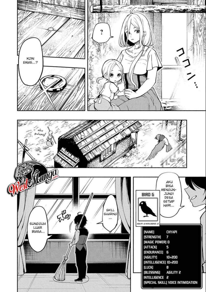 Chapter 10 - halaman 29