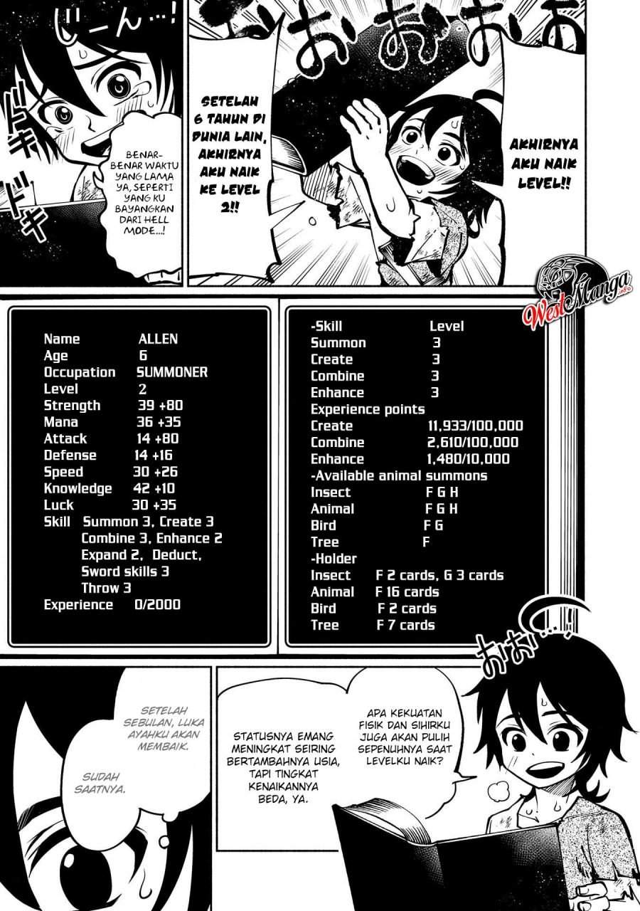 Chapter 2 - halaman 22