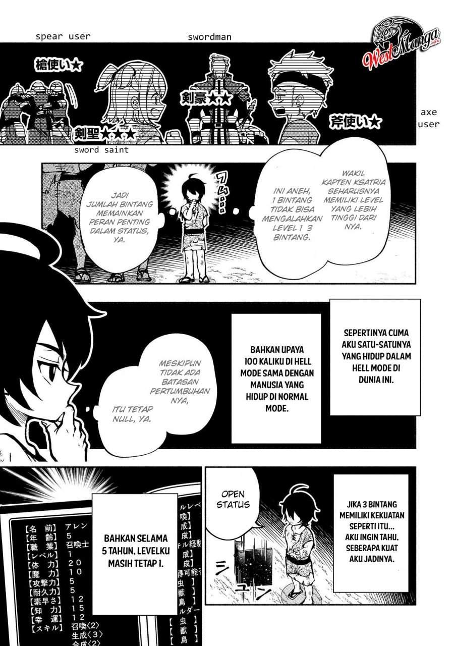 Chapter 1 - halaman 28