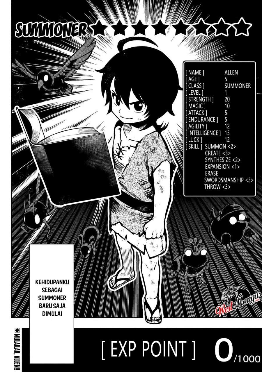 Chapter 1 - halaman 29