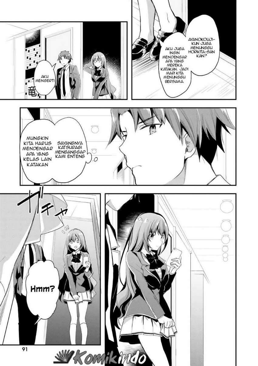 Chapter 36 - halaman 15