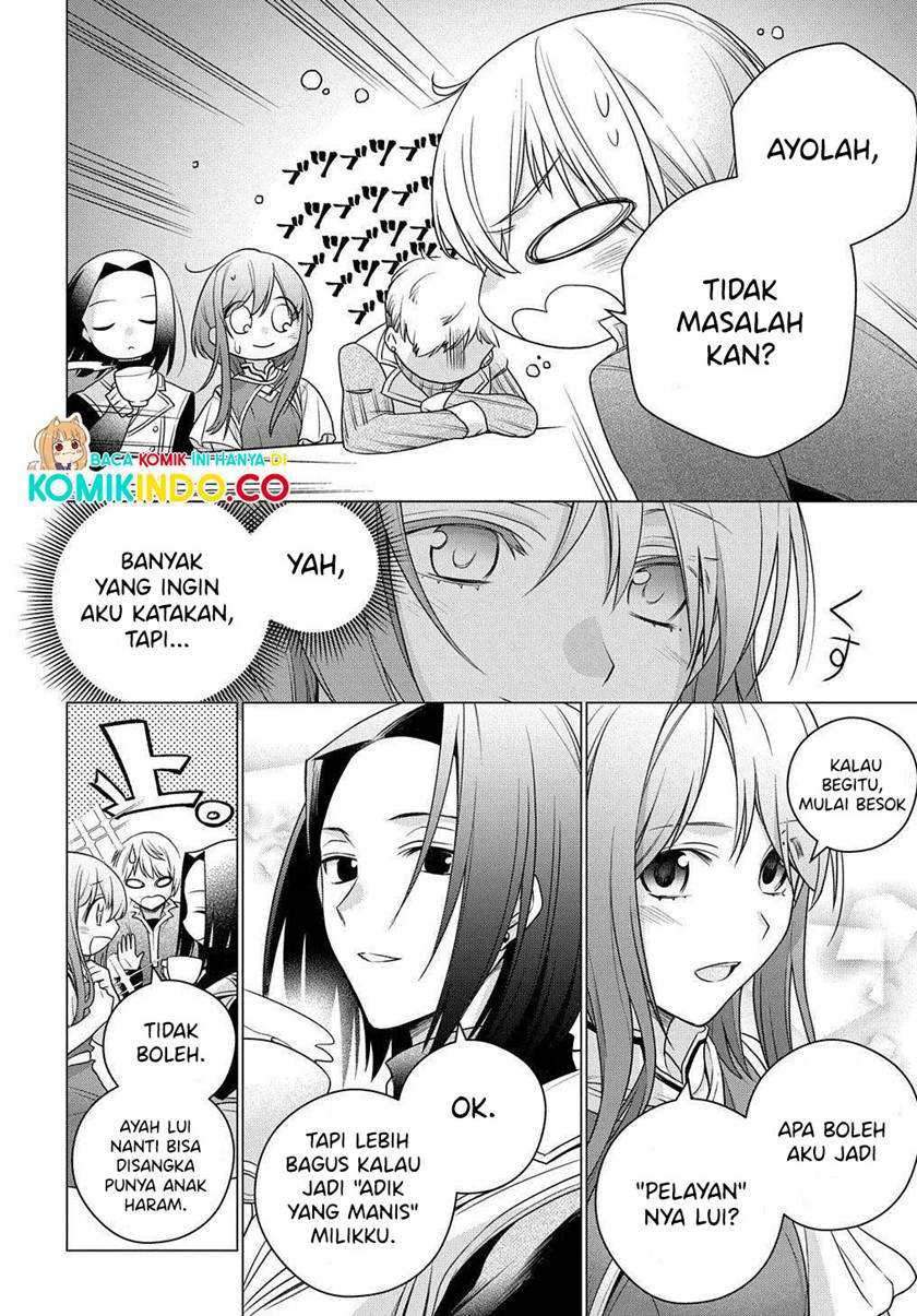 Chapter 2.2 - halaman 21
