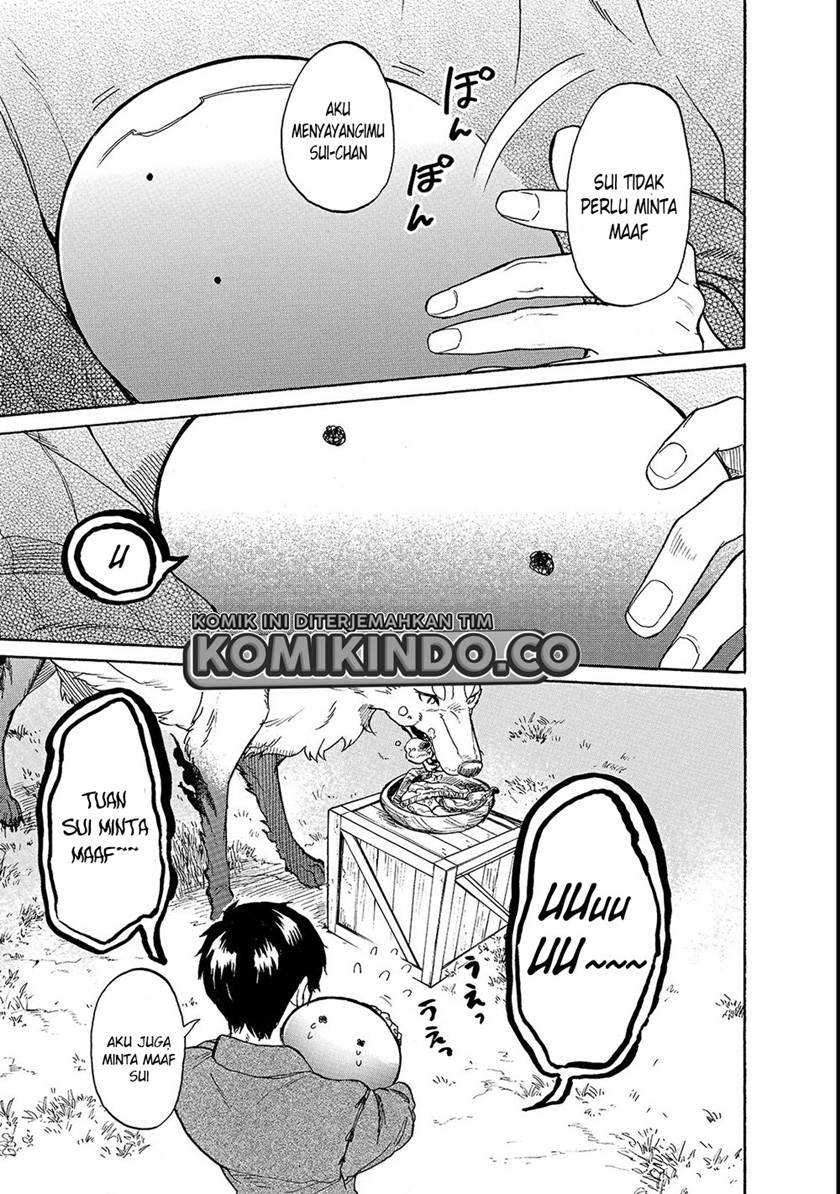 Chapter 20 - halaman 15