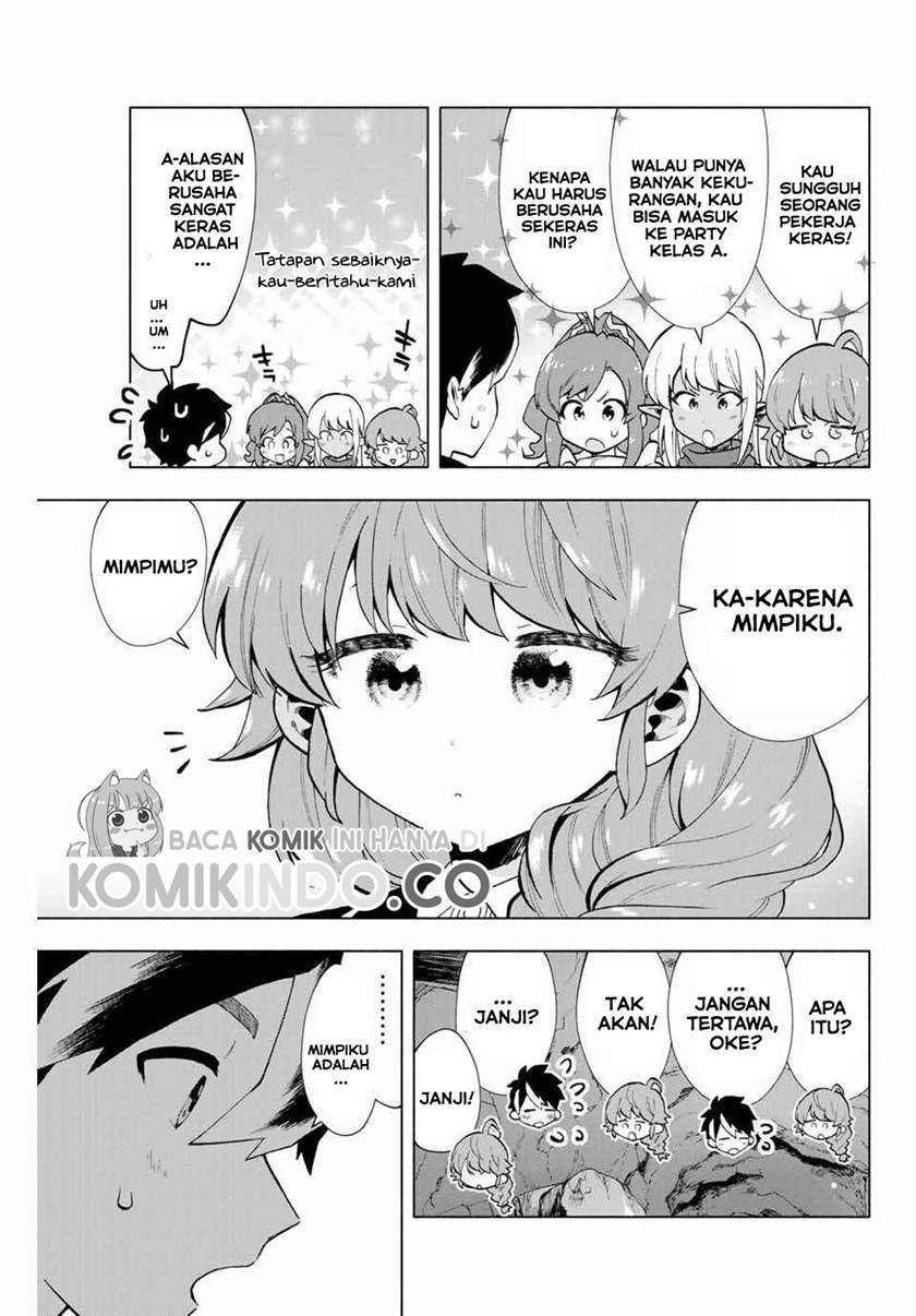 Chapter 3 - halaman 13