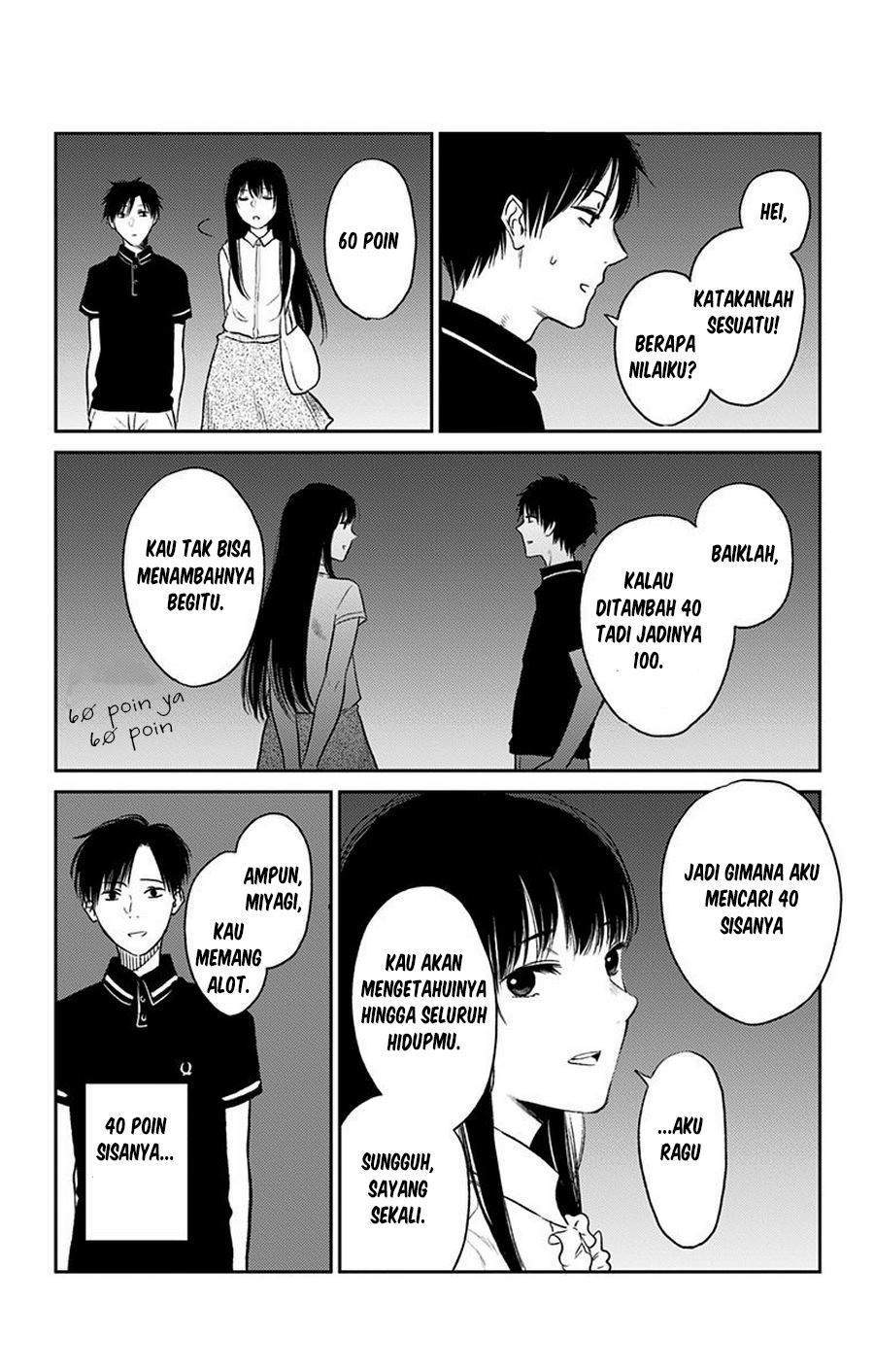 Chapter 8.5 - halaman 20