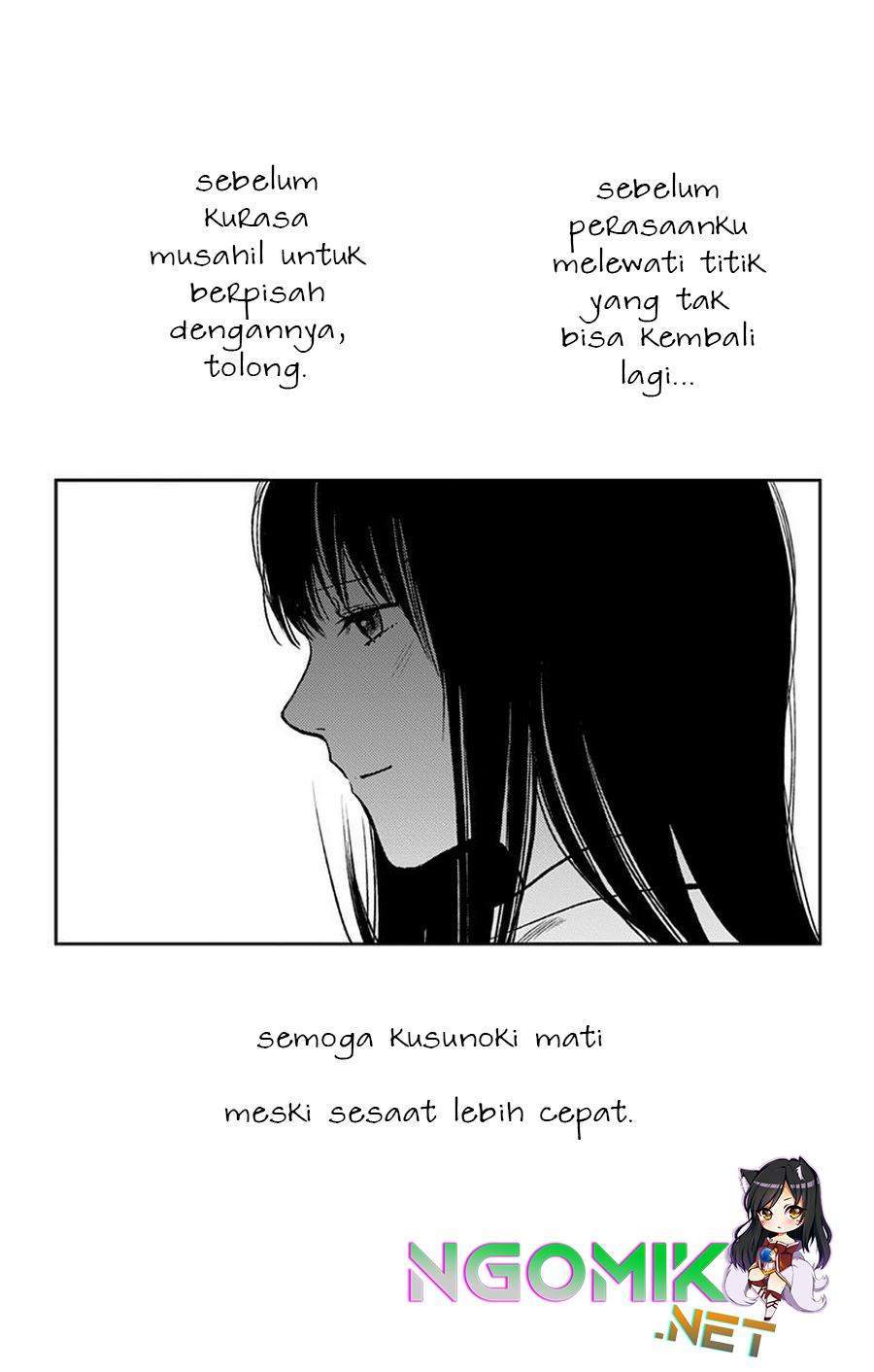 Chapter 8.5 - halaman 27