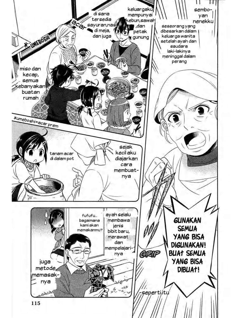 Chapter 5 - halaman 14