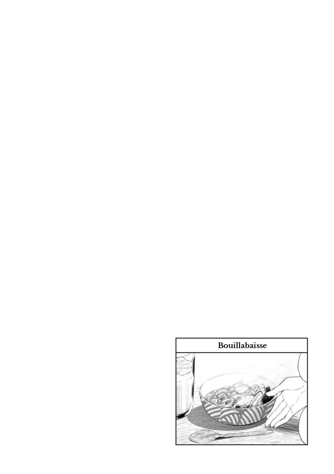 Chapter 22 - halaman 36