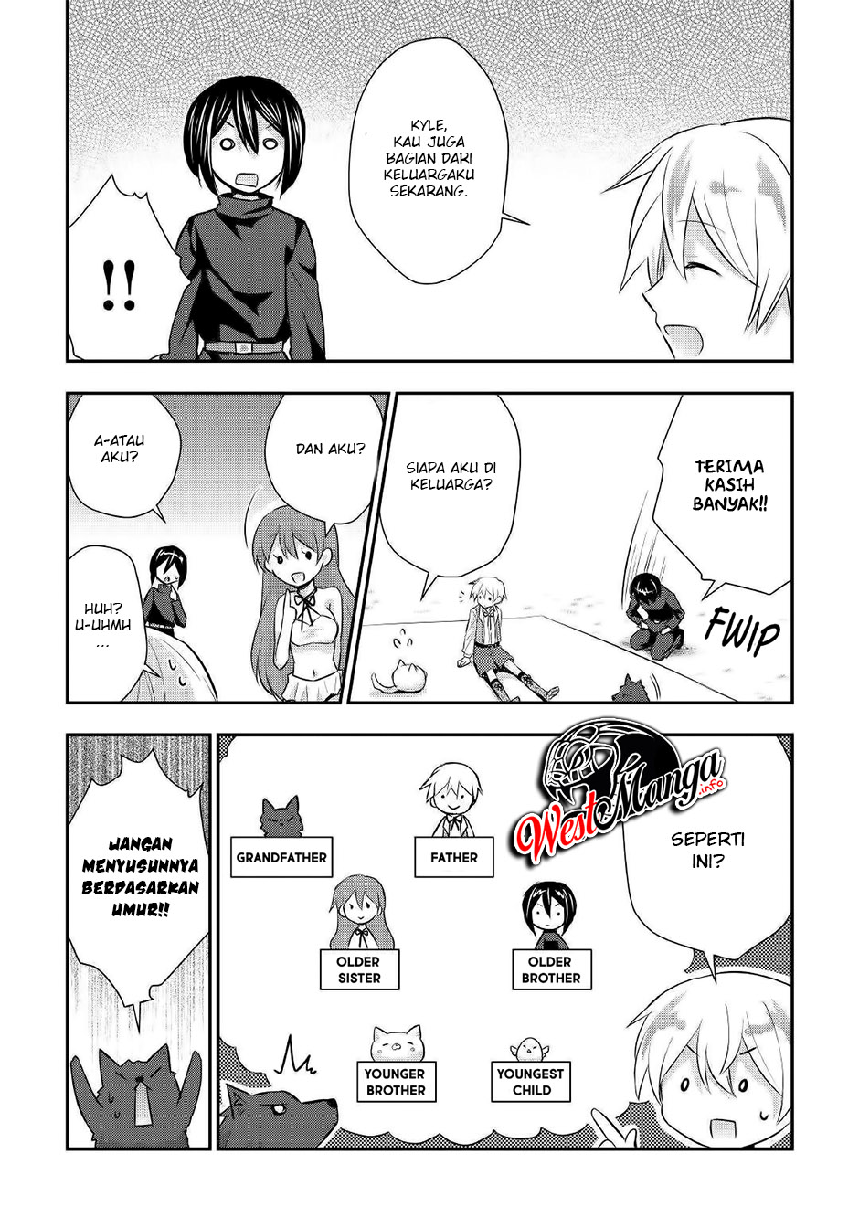 Chapter 19 - halaman 17