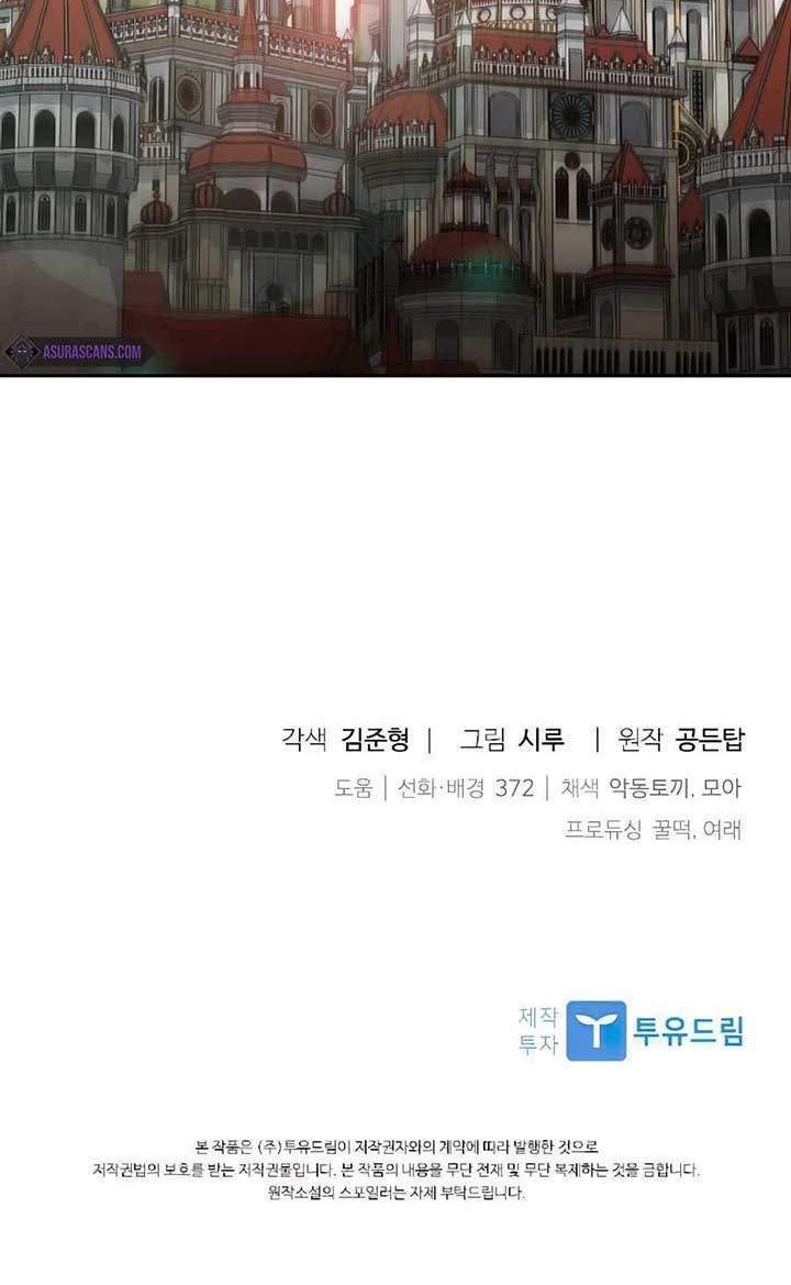 Chapter 28 - halaman 68