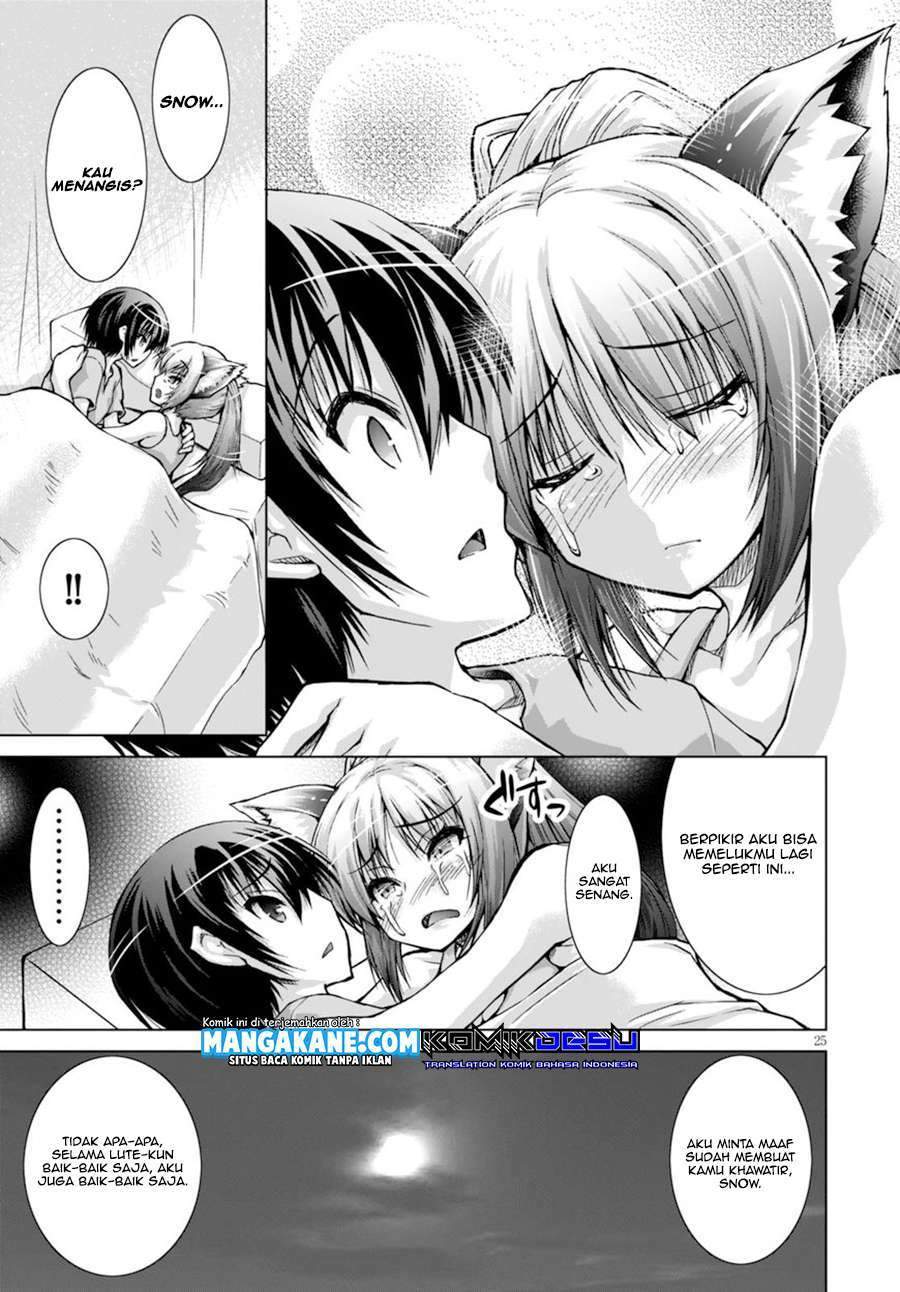 Chapter 21 - halaman 27